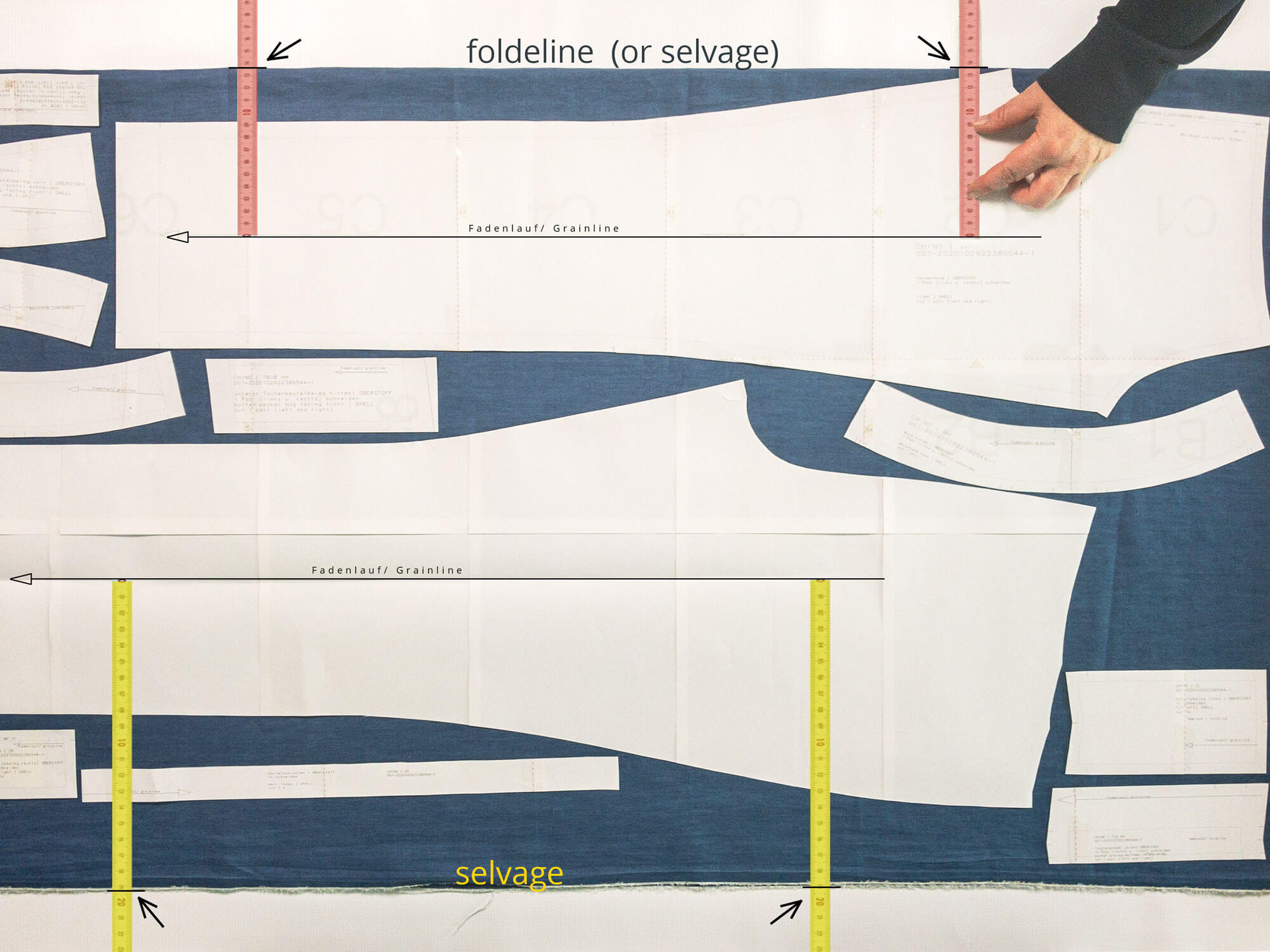 The picture shows how the distances to the selvedge or the fabric fold are checked so that the cut is made in the grain.