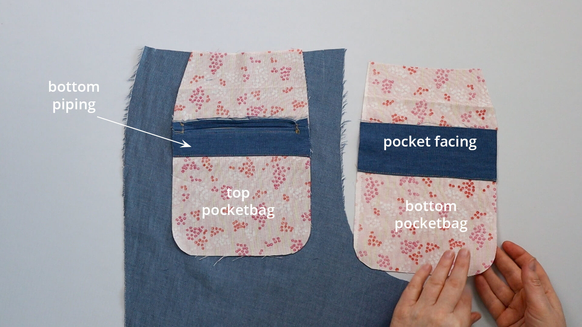 The picture shows how the lower welt is attached to the upper pocket bag.
