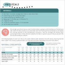 Selvedge-mens-jeans-hj05-materials