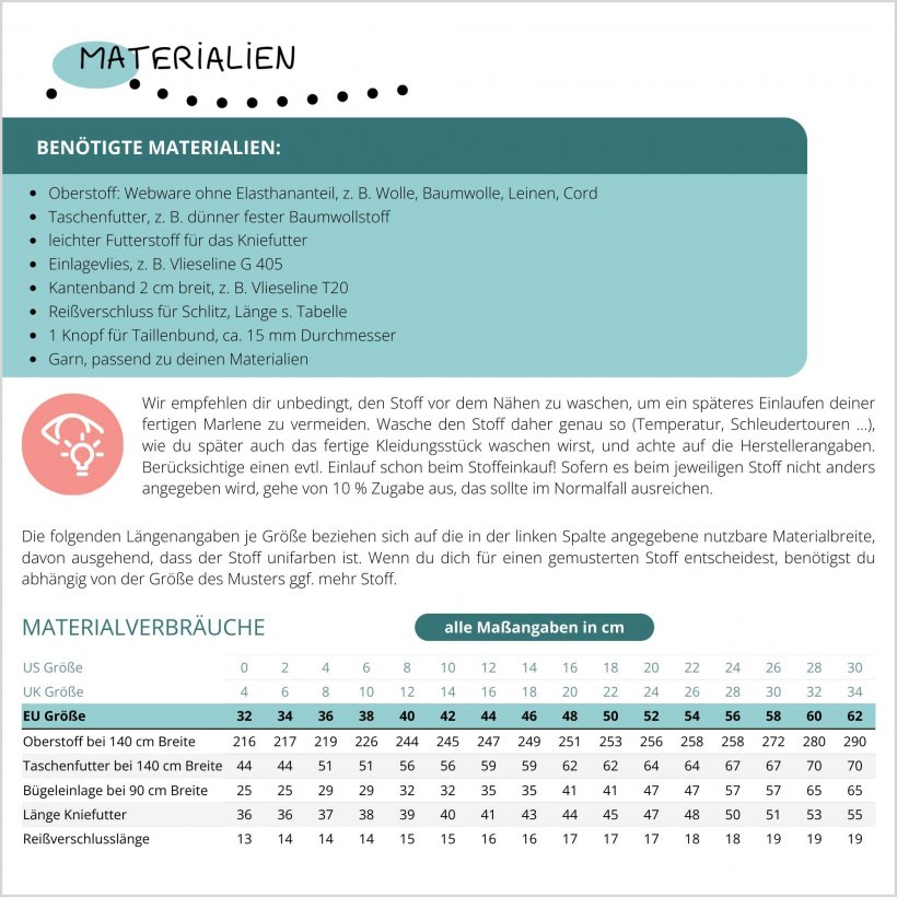 Marlene-Hose-mit-2-Bundfalten-HM02-schnittmuster-Materialien-und-verbraeuche Material Übersicht der Marlene HM02