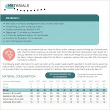 Womens-Selvedge-jeans-hj06-low-waist-tapered-modern-materials Material overview women's selvedge jeans pattern HJ06