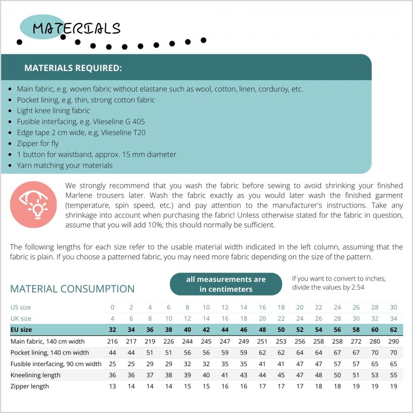 Marlene-Hose-mit-2-Bundfalten-HM02-schnittmuster-Materialien-und-verbraeuche material overview of the Marlene trousers HM02