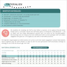 barrel-leg-mid-waist-jeans-hj09-mit-Keileinsatz-schnittmuster-Materialien-und-verbraeuche