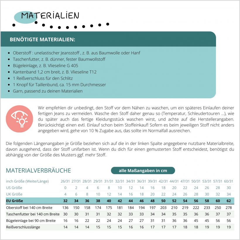 barrel-leg-mid-waist-jeans-hj09-mit-Keileinsatz-schnittmuster-Materialien-und-verbraeuche