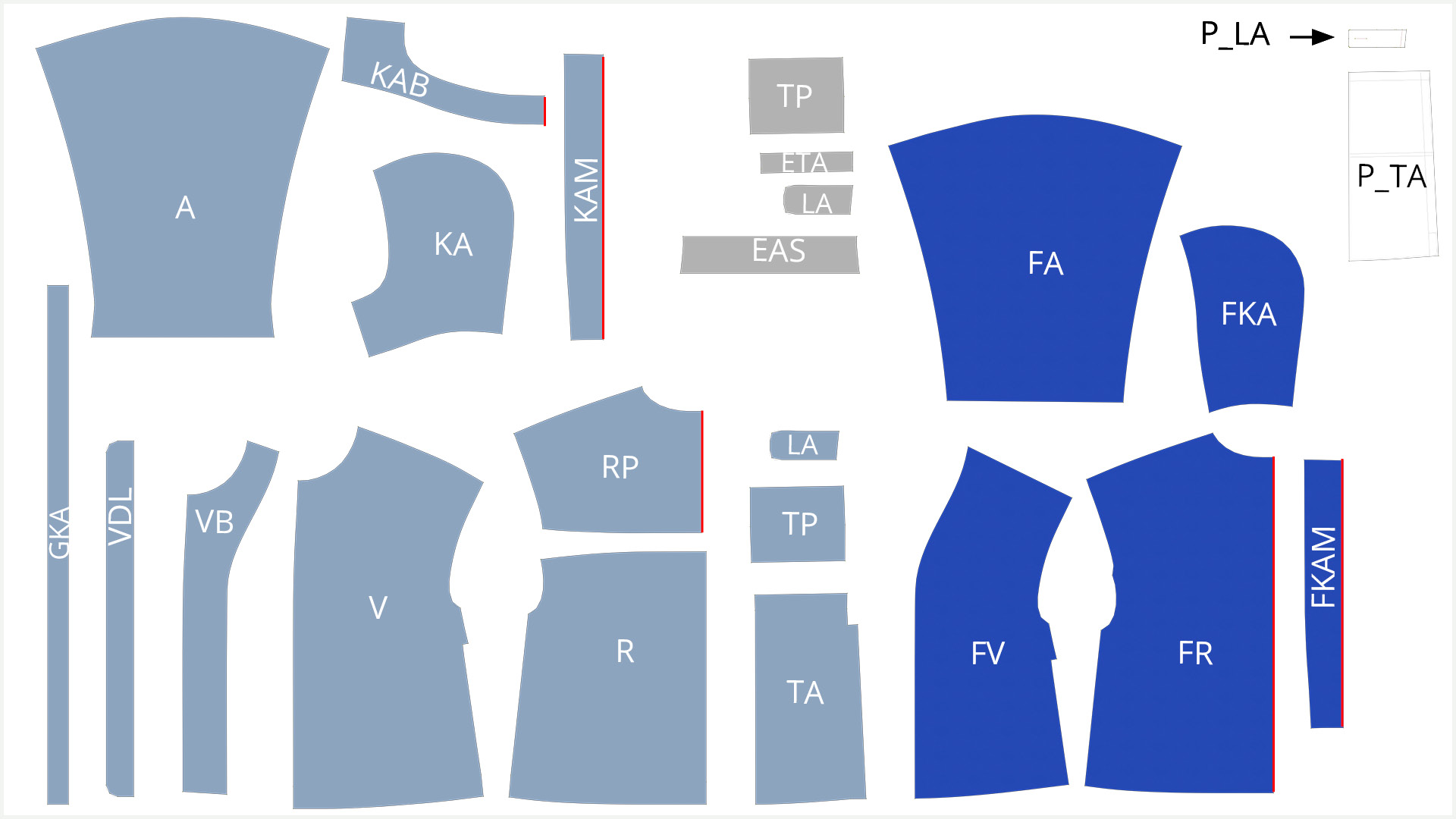 Jacke mit Kapuze nähen - benötigte Schnittteile aus Stoff