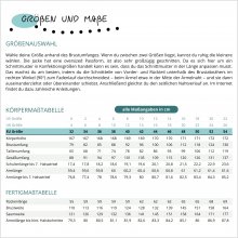 Schnittmuster-Jacke-mit-Kapuze-JM01-Masstabelle-und-groessen