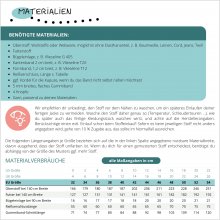 Schnittmuster-Jacke-mit-Kapuze-JM01-Materialien