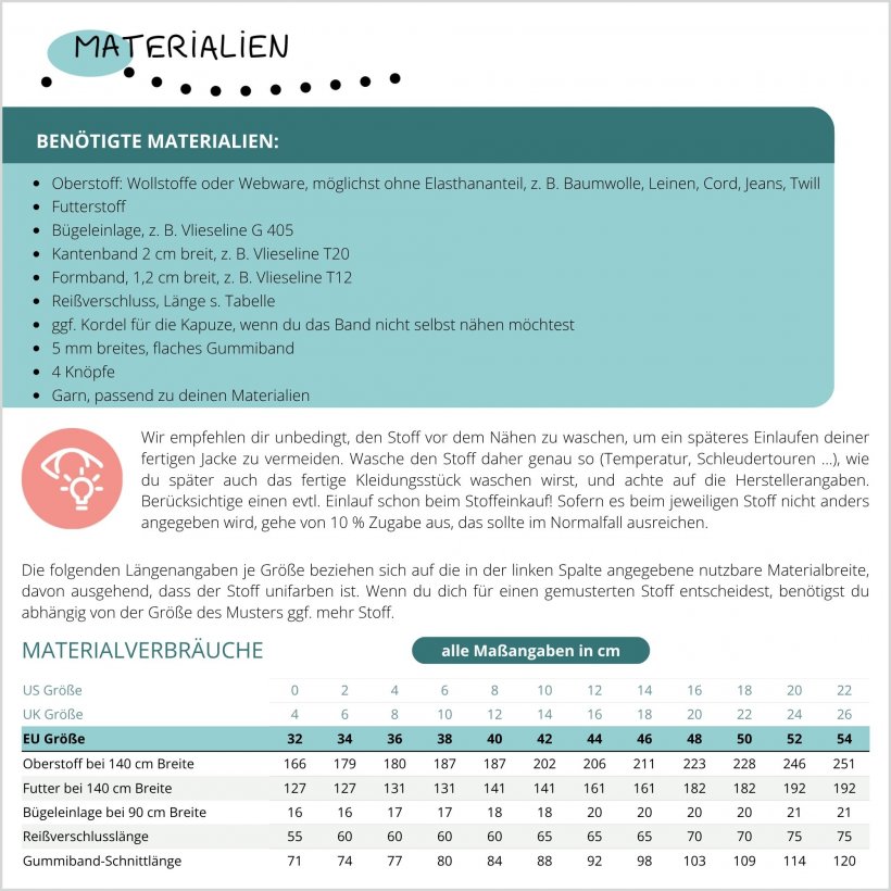 Schnittmuster-Jacke-mit-Kapuze-JM01-Materialien