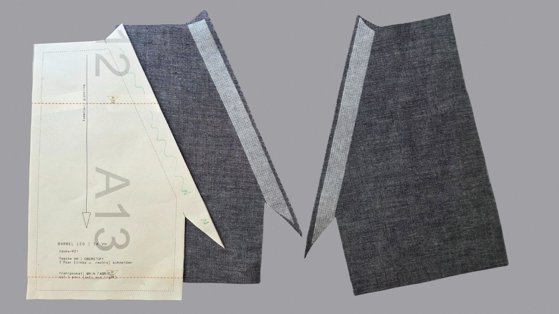 Das Bild zeigt, wie die vorderen Tascheneingriffe verstärkt werden.