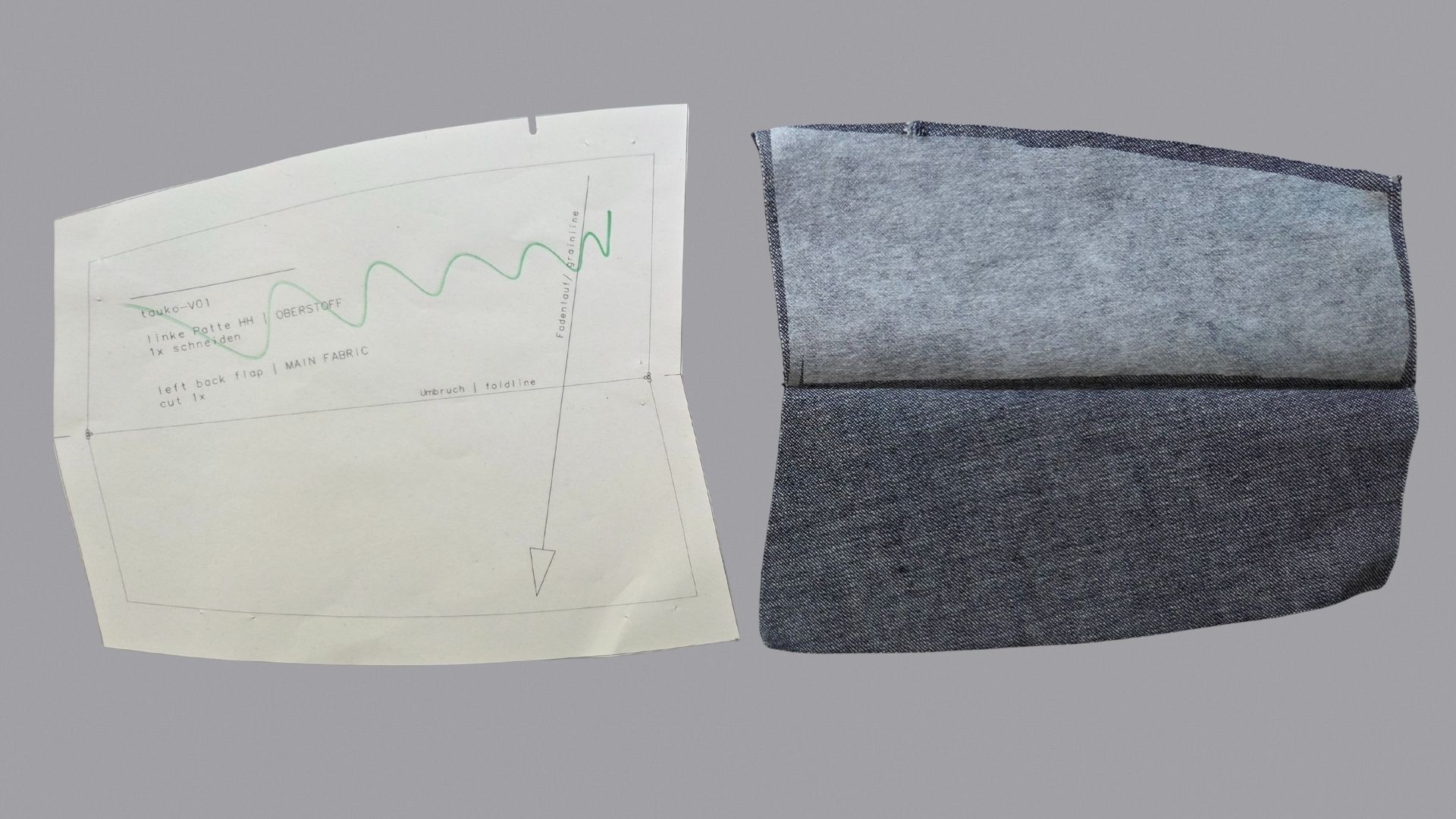 Das Bild zeigt, wie die hintere Taschenklappe verstärkt wird.