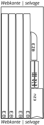 Cut interlining size 60 Business trousers HB01