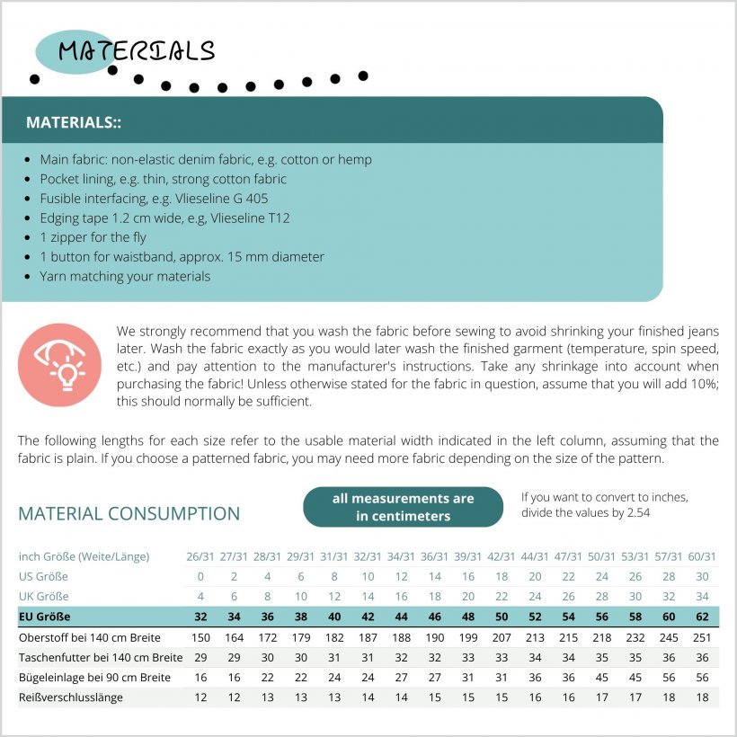 Barrelleg HJ10-Materialien