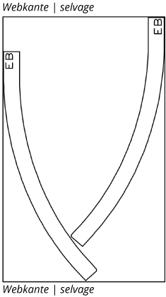 Zuschnittplan Einlage Barrelleg HJ10 Gr. 60