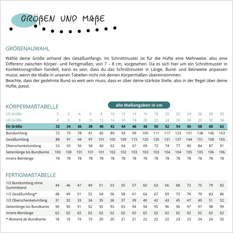 HE02-Easy-barrel-leg-hose-Groessen-und-masse Körper und Fertig- Maßtabelle für Easy Barrel leg Hose HE02