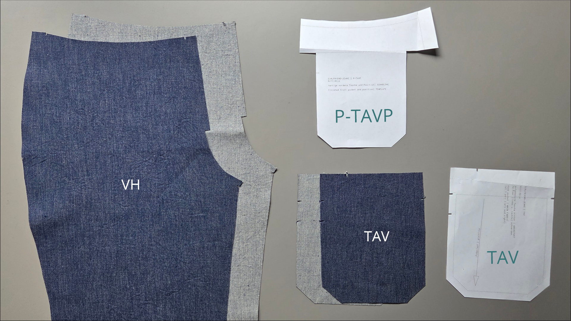 aufgesetzte-Tasche-auf-vorderhose-naehen Benötigte Teile zum nähen aufgesetzter Taschen auf die Vorderhose.
